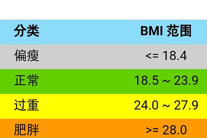 ̫���ɼ���61999(�й�)�����޹�˾�Ƽ�