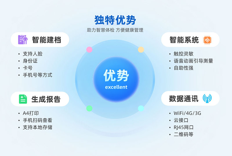 ̫���ɼ���61999����